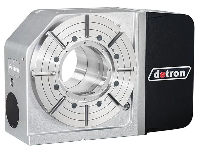 DETRON RCX-400H